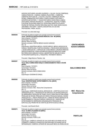 RPI - Marcas 2246 "Vervs Consultoria" 