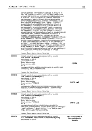 RPI - Marcas 2246 "Vervs Consultoria" 