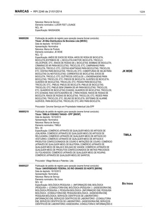 RPI - Marcas 2246 "Vervs Consultoria" 