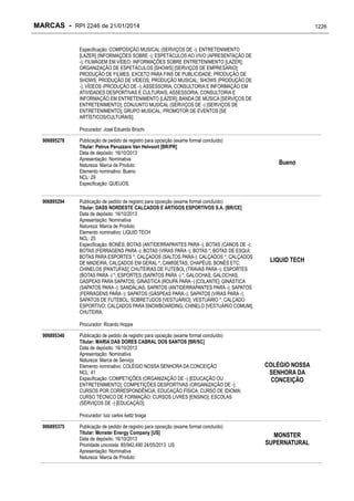 RPI - Marcas 2246 "Vervs Consultoria" 