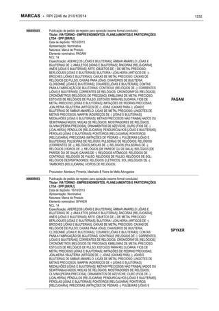 RPI - Marcas 2246 "Vervs Consultoria" 