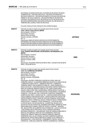 RPI - Marcas 2246 "Vervs Consultoria" 