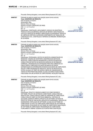 MARCAS - RPI 2246 de 21/01/2014

Procurador: Bhering Advogados ( nome anterior Bhering Assessoria S/C Ltda.)
840667027

Publicação de pedido de registro para oposição (exame formal concluído)
Titular: AEROPORTS DE PARIS [FR]
Data de depósito: 07/10/2013
Apresentação: Mista
Natureza: Marca de Serviço
Elemento nominativo: AÉROPORTS DE PARIS
CFE: 1.1.1, 3.7.17 e 27.5.1
NCL: 37
Especificação: CONSTRUÇÃO; ASFALTAMENTO; SERVIÇO DE ASSISTÊNCIA
TÉCNICA A VEÍCULOS [REPARO]; SERVIÇOS DE REPARO E MANUTENÇÃO DE
VEÍCULOS; SERVIÇOS DE REPARO E MANUTENÇÃO DE AERONAVES; SERVIÇOS
DE LIMPEZA DE EDIFÍCIOS; SUPERVISÃO (DIRETAMENTE) DE TRABALHOS DE
CONSTRUÇÃO CIVIL; CONSTRUÇÃO E REPAROS DE ARMAZÉM; PAVIMENTAÇÃO
DE ESTRADAS.
Procurador: Bhering Advogados ( nome anterior Bhering Assessoria S/C Ltda.)

840667035

Publicação de pedido de registro para oposição (exame formal concluído)
Titular: AEROPORTS DE PARIS [FR]
Data de depósito: 07/10/2013
Apresentação: Mista
Natureza: Marca de Serviço
Elemento nominativo: AÉROPORTS DE PARIS
CFE: 1.1.1, 3.7.17 e 27.5.1
NCL: 35
Especificação: PROPAGANDA; GESTÃO DE NEGÓCIOS; ADMINISTRAÇÃO DE
NEGÓCIOS; FUNÇÕES DE ESCRITÓRIO; ASSISTÊNCIA EM GESTÃO DE
NEGÓCIOS; CONSULTORIA EM ORGANIZAÇÃO E GESTÃO DE NEGÓCIOS;
CONSULTORIA EM GESTÃO DE NEGÓCIOS; AGÊNCIAS DE INFORMAÇÃO
COMERCIAL; ORGANIZAÇÃO DE EXPOSIÇÕES PARA FINS COMERCIAIS OU
PUBLICITÁRIOS; COMPILAÇÃO DE DADOS EM BANCOS DE DADOS;
SISTEMATIZAÇÃO DE INFORMAÇÕES EM BANCOS DE DADOS DE COMPUTADOR;
GESTÃO COMPUTADORIZADA DE ARQUIVOS; GESTÃO DE NEGÓCIOS DE
HOTÉIS; ALUGUEL DE TEMPO DE ACESSO A MEIOS DE COMUNICAÇÃO DE
TODOS OS TIPOS PARA PUBLICIDADE; ALUGUEL DE ESPAÇO PUBLICITÁRIO;
PUBLICIDADE ON-LINE EM REDE DE COMPUTADORES; RELAÇÕES PÚBLICAS.
Procurador: Bhering Advogados ( nome anterior Bhering Assessoria S/C Ltda.)

840667043

Publicação de pedido de registro para oposição (exame formal concluído)
Titular: AEROPORTS DE PARIS [FR]
Data de depósito: 07/10/2013
Apresentação: Mista
Natureza: Marca de Serviço
Elemento nominativo: AÉROPORTS DE PARIS
CFE: 1.1.1, 3.7.17 e 27.5.1
NCL: 42
Especificação: PROJETO E DESENVOLVIMENTO DE COMPUTADORES E
SOFTWARE; PROJETO DE SISTEMA DE COMPUTADOR; CONSULTORIA EM
ARQUITETURA; CONSULTORIA NO CAMPO DE HARDWARE DE COMPUTADOR;
CONSULTORIA NO CAMPO DE PROTEÇÃO AMBIENTAL; CONTROLE DE
QUALIDADE; DESENVOLVIMENTO (PROJETO) DE SOFTWARE; ESTUDOS DE
PROJETOS TÉCNICOS; AVALIAÇÕES (SERVIÇOS DE ENGENHARIA); SERVIÇOS DE
ENGENHEIROS; INSTALAÇÃO DE SOFTWARE; ALUGUEL DE SOFTWARE DE
COMPUTADOR; ALUGUEL DE COMPUTADOR; MANUTENÇÃO DE SOFTWARE DE
COMPUTADOR; ATUALIZAÇÃO DE SOFTWARE DE COMPUTADOR; MANUTENÇÃO
DE SOFTWARE DE COMPUTADOR; PROGRAMAÇÃO DE COMPUTADOR;
PLANEJAMENTO URBANO: DESENHO DE PLANTAS PARA CONSTRUÇÃO.
Procurador: Bhering Advogados ( nome anterior Bhering Assessoria S/C Ltda.)

124

 