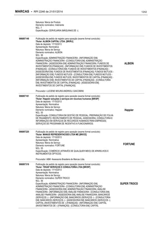 RPI - Marcas 2246 "Vervs Consultoria" 