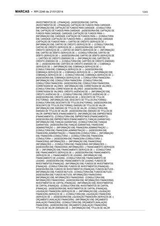 RPI - Marcas 2246 "Vervs Consultoria" 