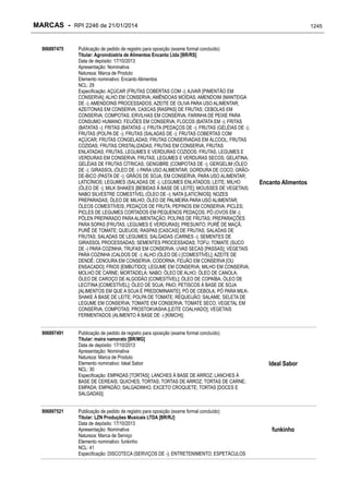 RPI - Marcas 2246 "Vervs Consultoria" 