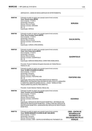 RPI - Marcas 2246 "Vervs Consultoria" 