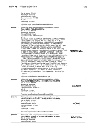 RPI - Marcas 2246 "Vervs Consultoria" 