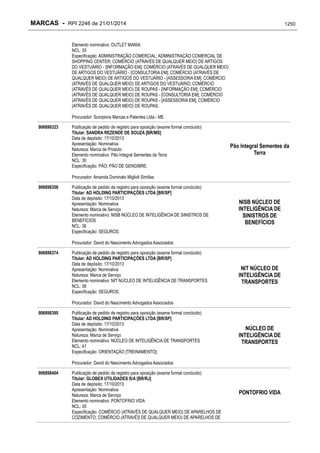 RPI - Marcas 2246 "Vervs Consultoria" 