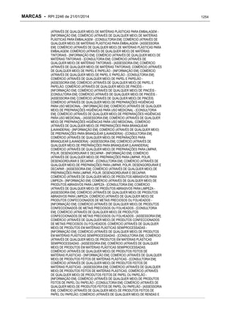 RPI - Marcas 2246 "Vervs Consultoria" 