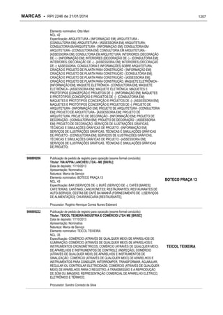 RPI - Marcas 2246 "Vervs Consultoria" 