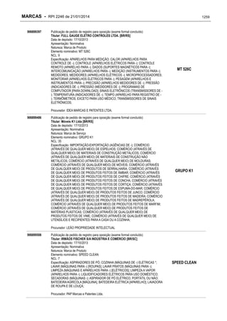 RPI - Marcas 2246 "Vervs Consultoria" 
