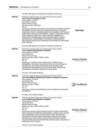 MARCAS - RPI 2246 de 21/01/2014

126

Procurador: MMV Agentes da Propriedade da Propriedade Industrial Ltda.
840667230

Publicação de pedido de registro para oposição (exame formal concluído)
Titular: Oracle OTC Subsidiary LLC [US]
Data de depósito: 07/10/2013
Apresentação: Nominativa
Natureza: Marca de Serviço
Elemento nominativo: RIGHTNOW
NCL: 42
Especificação: SERVIÇOS CIENTÍFICOS E TECNOLÓGICOS, PESQUISA E DESENHO
RELACIONADO A ESTES; SERVIÇOS DE ANÁLISE INDUSTRIAL E PESQUISA;
CONCEPÇÃO, PROJETO E DESENVOLVIMENTO DE HARDWARE E SOFTWARE DE
COMPUTADOR; SERVIÇOS DE INFORMÁTICA, A SABER, CONSULTORIA NA ÁREA
DE SOFTWARE DE COMPUTADOR, COMPUTADORES E HARDWARE DE
COMPUTADOR; PROGRAMAÇÃO, DESIGN, DESENVOLVIMENTO, ANÁLISE,
IMPLEMENTAÇÃO, GERENCIAMENTO, INTEGRAÇÃO, REMANEJAMENTO,
MANUTENÇÃO, ATUALIZAÇÃO E REPARAÇÃO DE SOFTWARE DE COMPUTADOR
PARA TERCEIROS.
Procurador: MMV Agentes da Propriedade da Propriedade Industrial Ltda.

840667248

Publicação de pedido de registro para oposição (exame formal concluído)
Titular: VAHRCAV PARTICIPAÇÕES LTDA [BR/SP]
Data de depósito: 07/10/2013
Apresentação: Mista
Natureza: Marca de Serviço
Elemento nominativo: WORLD TENNIS CLASSIC
CFE: 27.5.1
NCL: 35
Especificação: A COMPRA E VENDA, IMPORTAÇÃO E EXPORTAÇÃO DE
MERCADORIAS, TAIS COMO, CALÇADOS DE TODOS OS TIPOS, ARTIGOS DO
VESTUÁRIO DE USO COMUM E PARA A PRÁTICA DE ESPORTES, SEUS
ACESSÓRIOS E COMPLEMENTOS, ARTIGOS ESPORTIVOS, PRODUTOS DE
PERFUMARIA E DE HIGIENE, COSMÉTICOS E BIJOUTERIAS.
Procurador: Vieira de Mello Advogados

840667256

Publicação de pedido de registro para oposição (exame formal concluído)
Titular: MULTICRÉDITO PROMOTORA DE CRÉDITO E SERVIÇOS LTDA [BR/SP]
Data de depósito: 07/10/2013
Apresentação: Mista
Natureza: Marca de Serviço
Elemento nominativo: iCrediário
CFE: 27.5.1
NCL: 42
Especificação: SERVIÇOS INFORMATIZADOS DE INTELIGÊNCIA NA CONCESSÃO
DE CRÉDITOS.
Procurador: Vieira de Mello Advogados

840667264

Publicação de pedido de registro para oposição (exame formal concluído)
Titular: VAHRCAV PARTICIPAÇÕES LTDA [BR/SP]
Data de depósito: 07/10/2013
Apresentação: Mista
Natureza: Marca de Produto
Elemento nominativo: WORLD TENNIS CLASSIC
CFE: 27.5.1
NCL: 18
Especificação: BOLSAS; BOLSAS DE MÃO. BOLSAS DE VIAGEM; CARTEIRAS DE
BOLSO; ESTOJOS DE COSMÉTICOS (NÉCESSAIRE); GUARDA CHUVAS; GUARDASÓIS (SOMBRINHAS); MALAS DE ROUPAS PARA VIAGEM; MALETAS PARA
DOCUMENTOS; MOCHILAS; MOCHILAS (BORNAIS); MOCHILAS ESCOLARES;
PASTAS (MALAS); PORTA-CARTÃO; PORTA-CHAVES (ARTIGOS DE COURO);
BOLSAS DE PRAIA; MALAS DE ROUPAS PARA VIAGEM; VALISES; CONJUNTOS DE
VIAGEM (ARTIGOS DE COURO).
Procurador: Vieira de Mello Advogados

RIGHTNOW

 
