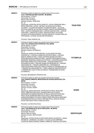 RPI - Marcas 2246 "Vervs Consultoria" 