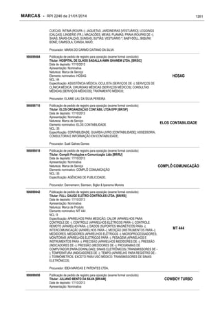 RPI - Marcas 2246 "Vervs Consultoria" 