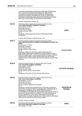 RPI - Marcas 2246 "Vervs Consultoria" 