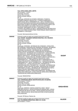 RPI - Marcas 2246 "Vervs Consultoria" 