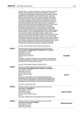 RPI - Marcas 2246 "Vervs Consultoria" 