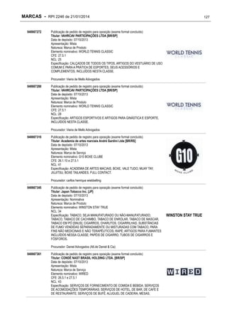MARCAS - RPI 2246 de 21/01/2014
840667272

127

Publicação de pedido de registro para oposição (exame formal concluído)
Titular: VAHRCAV PARTICIPAÇÕES LTDA [BR/SP]
Data de depósito: 07/10/2013
Apresentação: Mista
Natureza: Marca de Produto
Elemento nominativo: WORLD TENNIS CLASSIC
CFE: 27.5.1
NCL: 25
Especificação: CALÇADOS DE TODOS OS TIPOS, ARTIGOS DO VESTUÁRIO DE USO
COMUM E PARA A PRÁTICA DE ESPORTES, SEUS ACESSÓRIOS E
COMPLEMENTOS, INCLUÍDOS NESTA CLASSE.
Procurador: Vieira de Mello Advogados

840667280

Publicação de pedido de registro para oposição (exame formal concluído)
Titular: VAHRCAV PARTICIPAÇÕES LTDA [BR/SP]
Data de depósito: 07/10/2013
Apresentação: Mista
Natureza: Marca de Produto
Elemento nominativo: WORLD TENNIS CLASSIC
CFE: 27.5.1
NCL: 28
Especificação: ARTIGOS ESPORTIVOS E ARTIGOS PARA GINÁSTICA E ESPORTE,
INCLUÍDOS NESTA CLASSE.
Procurador: Vieira de Mello Advogados

840667310

Publicação de pedido de registro para oposição (exame formal concluído)
Titular: Academia de artes marciais André Gardini Ltda [BR/RS]
Data de depósito: 07/10/2013
Apresentação: Mista
Natureza: Marca de Serviço
Elemento nominativo: G10 BOXE CLUBE
CFE: 26.1.10 e 27.5.1
NCL: 41
Especificação: ACADEMIA DE ARTES MACIAIS, BOXE, VALE TUDO, MUAY TAY,
JIUJITSU, BOXE TAILANDES, FULL CONTACT.
Procurador: carllos henrique wiebbelling

840667345

Publicação de pedido de registro para oposição (exame formal concluído)
Titular: Japan Tobacco Inc. [JP]
Data de depósito: 07/10/2013
Apresentação: Nominativa
Natureza: Marca de Produto
Elemento nominativo: WINSTON STAY TRUE
NCL: 34
Especificação: TABACO, SEJA MANUFATURADO OU NÃO-MANUFATURADO;
TABACO, TABACO DE CACHIMBO, TABACO DE ENROLAR, TABACO DE MASCAR,
TABACO EM PÓ [SNUS], CIGARROS, CHARUTOS, CIGARRILHAS; SUBSTÃNCIAS
DE FUMO VENDIDAS SEPARADAMENTE OU MISTURADAS COM TABACO, PARA
FINS NÃO MEDICINAIS E NÃO TERAPÊUTICOS; RAPÉ; ARTIGOS PARA FUMANTES
INCLUÍDOS NESSA CLASSE; PAPÉIS DE CIGARRO, TUBOS DE CIGARROS E
FÓSFOROS.
Procurador: Daniel Advogados (Alt.de Daniel & Cia)

840667361

Publicação de pedido de registro para oposição (exame formal concluído)
Titular: CONDÉ NAST BRASIL HOLDING LTDA. [BR/SP]
Data de depósito: 07/10/2013
Apresentação: Mista
Natureza: Marca de Serviço
Elemento nominativo: WIRED
CFE: 26.5.1 e 27.5.1
NCL: 43
Especificação: SERVIÇOS DE FORNECIMENTO DE COMIDA E BEBIDA; SERVIÇOS
DE ACOMODAÇÕES TEMPORÁRIAS; SERVIÇOS DE HOTEL, DE BAR, DE CAFE E
DE RESTAURANTE; SERVIÇOS DE BUFÊ; ALUGUEL DE CADEIRA, MESAS,

WINSTON STAY TRUE

 
