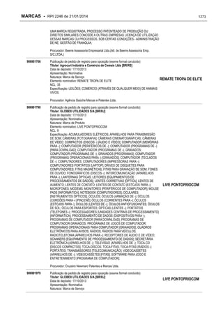 RPI - Marcas 2246 "Vervs Consultoria" 