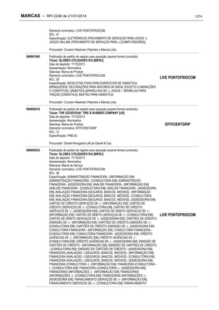 RPI - Marcas 2246 "Vervs Consultoria" 