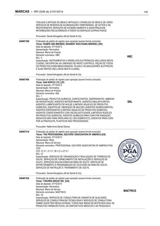 MARCAS - RPI 2246 de 21/01/2014

128

TOALHAS E ARTIGOS DE MESA E ARTIGOS E UTENSÍLIOS DE MESA E DE VIDRO;
SERVIÇOS DE RESERVA DE ACOMODAÇÕES TEMPORÁRIAS, DE HOTÉIS E DE
RESTAURANTES; SERVIÇOS DE ACONSELHAMENTO E ASSISTÊNCIA EM
INFORMAÇÕES RELACIONADOS A TODOS OS SERVIÇOS SUPRACITADOS.
Procurador: Daniel Advogados (Alt.de Daniel & Cia)
840667388

Publicação de pedido de registro para oposição (exame formal concluído)
Titular: HUBER UND BRENDEL INHABER: WOLFGANG BRENDEL [DE]
Data de depósito: 07/10/2013
Apresentação: Nominativa
Natureza: Marca de Produto
Elemento nominativo: HBC
NCL: 9
Especificação: INSTRUMENTOS E APARELHOS ELETRÔNICOS (INCLUÍDOS NESTA
CLASSE), EM ESPECIAL AS UNIDADES DE RÁDIO CONTROLE, PEÇAS DE TODOS
OS PRODUTOS ACIMA MENCIONADOS; PILHAS E ACUMULADORES (ELÉTRICOS)
E SUAS PARTES (INCLUÍDOS NESTA CLASSE).

HBC

Procurador: Daniel Advogados (Alt.de Daniel & Cia)
840667400

Publicação de pedido de registro para oposição (exame formal concluído)
Titular: SAN NOPCO LTD. [JP]
Data de depósito: 07/10/2013
Apresentação: Nominativa
Natureza: Marca de Produto
Elemento nominativo: SNL
NCL: 1
Especificação: PRODUTOS QUÍMICOS, SURFACTANTES, DISPERSANTES, INIBIDOR
DE INCRUSTAÇÃO, AGENTES ANTIESPUMANTE, AGENTES EMULSIFICANTES,
AGENTES LUBRIFICANTES DE MOLDE (LIMITADO ÀQUELES DE PRODUTOS
QUÍMICOS), AGENTES DE LIBERAÇÃO DE MOLDES (AGENTES DESMOLDANTES),
AGENTES ESPESSANTES (LIMITADO ÀQUELES DE PRODUTOS QUÍMICOS),
AGENTES CONDICIONANTES COM VISCOELASTICIDADE (LIMITADOS ÀQUELES
EM PRODUTOS QUÍMICOS), AGENTES QUÍMICOS PARA CURA POR RADIAÇÃO,
ADESIVOS (NÃO PARA PAPELARIA OU USO DOMÉSTICO), ADESIVOS PARA CURA
POR ULTRAVIOLETA, PLÁSTICOS NÃO PROCESSADOS.

SNL

Procurador: Nellie Anne Daniel Shores
840667418

Publicação de pedido de registro para oposição (exame formal concluído)
Titular: THE PROFESSIONAL GOLFERS' ASSOCIATION OF AMERICA [US]
Data de depósito: 07/10/2013
Apresentação: Mista
Natureza: Marca de Serviço
Elemento nominativo: PROFESSIONAL GOLFERS' ASSOCIATION OF AMERICA PGA
1916
CFE: 21.3.1, 21.3.7, 26.1.21 e 27.5.1
NCL: 41
Especificação: SERVIÇOS DE ORGANIZAÇÃO E REALIZAÇÃO DE TORNEIOS DE
GOLFE, SERVIÇOS DE FORNECIMENTO DE INSTALAÇÕES E SERVIÇOS DE
GOLFE, SERVIÇOS EDUCACIONAIS NA ÁREA DE GOLFE, SERVIÇOS DE
ENTRETENIMENTO E PROGRAMAÇÃO DE TELEVISÃO NA ÁREA DE GOLFE,
SERVIÇOS DE INSTRUÇÃO E TREINAMENTO DE GOLFE.
Procurador: Daniel Advogados (Alt.de Daniel & Cia)

840667426

Publicação de pedido de registro para oposição (exame formal concluído)
Titular: THEORIS GROUP, INC. [US]
Data de depósito: 07/10/2013
Apresentação: Nominativa
Natureza: Marca de Serviço
Elemento nominativo: MAETRICS
NCL: 42
Especificação: SERVIÇOS DE CONSULTORIA DE GARANTIA DE QUALIDADE,
SERVIÇOS DE CONSULTORIA EM TECNOLOGIA E SERVIÇOS DE CONSULTORIA
SOBRE QUESTÕES REGULATÓRIAS, TODOS NAS ÁREAS DE BIOTECNOLOGIA, DE
PRODUTOS FARMACÊUTICOS, DE DISPOSITIVOS MÉDICOS E DE PESQUISA E

MAETRICS

 