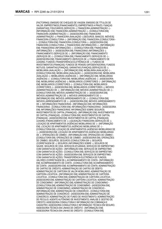 RPI - Marcas 2246 "Vervs Consultoria" 