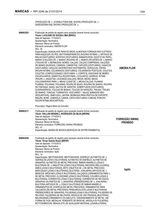 RPI - Marcas 2246 "Vervs Consultoria" 