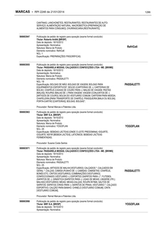 RPI - Marcas 2246 "Vervs Consultoria" 