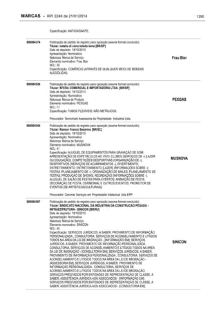 RPI - Marcas 2246 "Vervs Consultoria" 