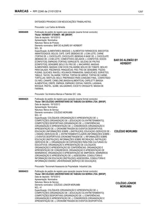 RPI - Marcas 2246 "Vervs Consultoria" 