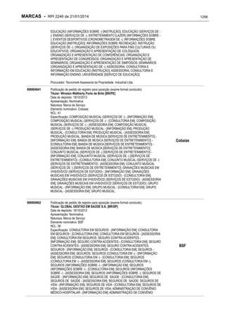 RPI - Marcas 2246 "Vervs Consultoria" 