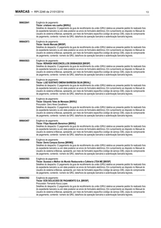 MARCAS - RPI 2246 de 21/01/2014
906632641

Exigência de pagamento
Titular: cristiane reis coelho [BR/RJ]
Detalhes do despacho: O pagamento da guia de recolhimento da união (GRU) relativa ao presente pedido foi realizado fora
do expediente bancário ou em data posterior ao envio do formulário eletrônico. Em cumprimento ao disposto no Manual do
Usuário do sistema e-Marcas, apresente, por meio de formulário específico (código de serviço 338), cópia do comprovante
de pagamento, contendo número da GRU, data/hora da operação bancária e autenticação bancária legíveis.

906642973

Exigência de pagamento
Titular: Vando Marcate [BR/SP]
Detalhes do despacho: O pagamento da guia de recolhimento da união (GRU) relativa ao presente pedido foi realizado fora
do expediente bancário ou em data posterior ao envio do formulário eletrônico. Em cumprimento ao disposto no Manual do
Usuário do sistema e-Marcas, apresente, por meio de formulário específico (código de serviço 338), cópia do comprovante
de pagamento, contendo número da GRU, data/hora da operação bancária e autenticação bancária legíveis.

906643023

Exigência de pagamento
Titular: RENAISA VASCONCELLOS 29589462820 [BR/SP]
Detalhes do despacho: O pagamento da guia de recolhimento da união (GRU) relativa ao presente pedido foi realizado fora
do expediente bancário ou em data posterior ao envio do formulário eletrônico. Em cumprimento ao disposto no Manual do
Usuário do sistema e-Marcas, apresente, por meio de formulário específico (código de serviço 338), cópia do comprovante
de pagamento, contendo número da GRU, data/hora da operação bancária e autenticação bancária legíveis.

906643368

Exigência de pagamento
Titular: LUIZ GUSTAVO OMENA BARBOSA SILVA [BR/AL]
Detalhes do despacho: O pagamento da guia de recolhimento da união (GRU) relativa ao presente pedido foi realizado fora
do expediente bancário ou em data posterior ao envio do formulário eletrônico. Em cumprimento ao disposto no Manual do
Usuário do sistema e-Marcas, apresente, por meio de formulário específico (código de serviço 338), cópia do comprovante
de pagamento, contendo número da GRU, data/hora da operação bancária e autenticação bancária legíveis.

906643406

Exigência de pagamento
Titular: Eduardo Teles de Menezes [BR/RJ]
Procurador: Darci Alves Cavalheiro
Detalhes do despacho: O pagamento da guia de recolhimento da união (GRU) relativa ao presente pedido foi realizado fora
do expediente bancário ou em data posterior ao envio do formulário eletrônico. Em cumprimento ao disposto no Manual do
Usuário do sistema e-Marcas, apresente, por meio de formulário específico (código de serviço 338), cópia do comprovante
de pagamento, contendo número da GRU, data/hora da operação bancária e autenticação bancária legíveis.

906643457

Exigência de pagamento
Titular: Filipe Nazareth Bensimon [BR/RJ]
Detalhes do despacho: O pagamento da guia de recolhimento da união (GRU) relativa ao presente pedido foi realizado fora
do expediente bancário ou em data posterior ao envio do formulário eletrônico. Em cumprimento ao disposto no Manual do
Usuário do sistema e-Marcas, apresente, por meio de formulário específico (código de serviço 338), cópia do comprovante
de pagamento, contendo número da GRU, data/hora da operação bancária e autenticação bancária legíveis.

906643490

Exigência de pagamento
Titular: Denis Campos Gomes [BR/MG]
Detalhes do despacho: O pagamento da guia de recolhimento da união (GRU) relativa ao presente pedido foi realizado fora
do expediente bancário ou em data posterior ao envio do formulário eletrônico. Em cumprimento ao disposto no Manual do
Usuário do sistema e-Marcas, apresente, por meio de formulário específico (código de serviço 338), cópia do comprovante
de pagamento, contendo número da GRU, data/hora da operação bancária e autenticação bancária legíveis.

906643503

Exigência de pagamento
Titular: Sucesso o Melhor do Mundo Restaurante e Cafeteria LTDA ME [BR/SP]
Detalhes do despacho: O pagamento da guia de recolhimento da união (GRU) relativa ao presente pedido foi realizado fora
do expediente bancário ou em data posterior ao envio do formulário eletrônico. Em cumprimento ao disposto no Manual do
Usuário do sistema e-Marcas, apresente, por meio de formulário específico (código de serviço 338), cópia do comprovante
de pagamento, contendo número da GRU, data/hora da operação bancária e autenticação bancária legíveis.

906643562

Exigência de pagamento
Titular: EOS SOLUCOES DE PAGAMENTO S.A. [BR/SP]
Procurador: Fernando Koury Lopes
Detalhes do despacho: O pagamento da guia de recolhimento da união (GRU) relativa ao presente pedido foi realizado fora
do expediente bancário ou em data posterior ao envio do formulário eletrônico. Em cumprimento ao disposto no Manual do
Usuário do sistema e-Marcas, apresente, por meio de formulário específico (código de serviço 338), cópia do comprovante
de pagamento, contendo número da GRU, data/hora da operação bancária e autenticação bancária legíveis.

13

 