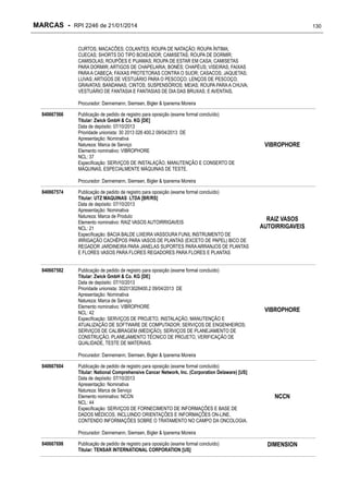 MARCAS - RPI 2246 de 21/01/2014

130

CURTOS; MACACÕES; COLANTES; ROUPA DE NATAÇÃO; ROUPA ÍNTIMA;
CUECAS; SHORTS DO TIPO BOXEADOR; CAMISETAS; ROUPA DE DORMIR;
CAMISOLAS; ROUPÕES E PIJAMAS; ROUPA DE ESTAR EM CASA; CAMISETAS
PARA DORMIR; ARTIGOS DE CHAPELARIA; BONÉS; CHAPÉUS; VISEIRAS; FAIXAS
PARA A CABEÇA; FAIXAS PROTETORAS CONTRA O SUOR; CASACOS; JAQUETAS;
LUVAS; ARTIGOS DE VESTUÁRIO PARA O PESCOÇO; LENÇOS DE PESCOÇO;
GRAVATAS; BANDANAS; CINTOS; SUSPENSÓRIOS; MEIAS; ROUPA PARA A CHUVA;
VESTUÁRIO DE FANTASIA E FANTASIAS DE DIA DAS BRUXAS; E AVENTAIS.
Procurador: Dannemann, Siemsen, Bigler & Ipanema Moreira
840667566

Publicação de pedido de registro para oposição (exame formal concluído)
Titular: Zwick GmbH & Co. KG [DE]
Data de depósito: 07/10/2013
Prioridade unionista: 30 2013 026 400.2 09/04/2013 DE
Apresentação: Nominativa
Natureza: Marca de Serviço
Elemento nominativo: VIBROPHORE
NCL: 37
Especificação: SERVIÇOS DE INSTALAÇÃO, MANUTENÇÃO E CONSERTO DE
MÁQUINAS, ESPECIALMENTE MÁQUINAS DE TESTE.

VIBROPHORE

Procurador: Dannemann, Siemsen, Bigler & Ipanema Moreira
840667574

840667582

Publicação de pedido de registro para oposição (exame formal concluído)
Titular: UTZ MAQUINAS LTDA [BR/RS]
Data de depósito: 07/10/2013
Apresentação: Nominativa
Natureza: Marca de Produto
Elemento nominativo: RAIZ VASOS AUTOIRRIGAVEIS
NCL: 21
Especificação: BACIA BALDE LIXEIRA VASSOURA FUNIL INSTRUMENTO DE
IRRIGAÇÃO CACHÊPOS PARA VASOS DE PLANTAS (EXCETO DE PAPEL) BICO DE
REGADOR JARDINEIRA PARA JANELAS SUPORTES PARA ARRANJOS DE PLANTAS
E FLORES VASOS PARA FLORES REGADORES PARA FLORES E PLANTAS
Publicação de pedido de registro para oposição (exame formal concluído)
Titular: Zwick GmbH & Co. KG [DE]
Data de depósito: 07/10/2013
Prioridade unionista: 302013026400.2 09/04/2013 DE
Apresentação: Nominativa
Natureza: Marca de Serviço
Elemento nominativo: VIBROPHORE
NCL: 42
Especificação: SERVIÇOS DE PROJETO, INSTALAÇÃO, MANUTENÇÃO E
ATUALIZAÇÃO DE SOFTWARE DE COMPUTADOR; SERVIÇOS DE ENGENHEIROS;
SERVIÇOS DE CALIBRAGEM (MEDIÇÃO); SERVIÇOS DE PLANEJAMENTO DE
CONSTRUÇÃO, PLANEJAMENTO TÉCNICO DE PROJETO, VERIFICAÇÃO DE
QUALIDADE, TESTE DE MATERIAIS.

RAIZ VASOS
AUTOIRRIGAVEIS

VIBROPHORE

Procurador: Dannemann, Siemsen, Bigler & Ipanema Moreira
840667604

Publicação de pedido de registro para oposição (exame formal concluído)
Titular: National Comprehensive Cancer Network, Inc. (Corporation Delaware) [US]
Data de depósito: 07/10/2013
Apresentação: Nominativa
Natureza: Marca de Serviço
Elemento nominativo: NCCN
NCL: 44
Especificação: SERVIÇOS DE FORNECIMENTO DE INFORMAÇÕES E BASE DE
DADOS MÉDICOS, INCLUINDO ORIENTAÇÕES E INFORMAÇÕES ON-LINE,
CONTENDO INFORMAÇÕES SOBRE O TRATAMENTO NO CAMPO DA ONCOLOGIA.

NCCN

Procurador: Dannemann, Siemsen, Bigler & Ipanema Moreira
840667698

Publicação de pedido de registro para oposição (exame formal concluído)
Titular: TENSAR INTERNATIONAL CORPORATION [US]

DIMENSION

 