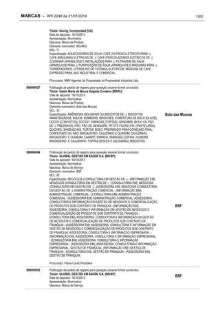 RPI - Marcas 2246 "Vervs Consultoria" 