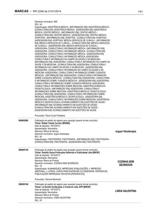 RPI - Marcas 2246 "Vervs Consultoria" 