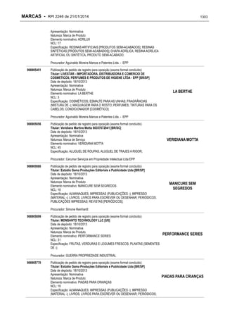 RPI - Marcas 2246 "Vervs Consultoria" 