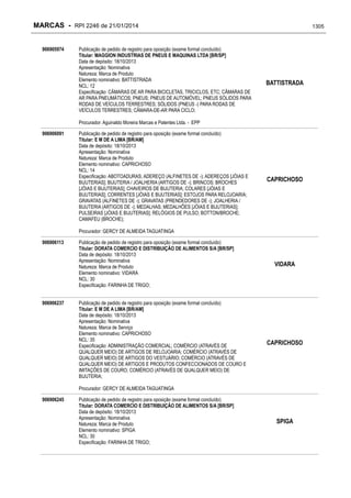 RPI - Marcas 2246 "Vervs Consultoria" 