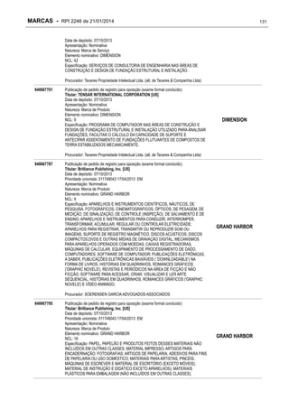 MARCAS - RPI 2246 de 21/01/2014

131

Data de depósito: 07/10/2013
Apresentação: Nominativa
Natureza: Marca de Serviço
Elemento nominativo: DIMENSION
NCL: 42
Especificação: SERVIÇOS DE CONSULTORIA DE ENGENHARIA NAS ÁREAS DE
CONSTRUÇÃO E DESIGN DE FUNDAÇÃO ESTRUTURAL E INSTALAÇÃO.
Procurador: Tavares Propriedade Intelectual Ltda. (alt. de Tavares & Companhia Ltda)
840667701

Publicação de pedido de registro para oposição (exame formal concluído)
Titular: TENSAR INTERNATIONAL CORPORATION [US]
Data de depósito: 07/10/2013
Apresentação: Nominativa
Natureza: Marca de Produto
Elemento nominativo: DIMENSION
NCL: 9
Especificação: PROGRAMA DE COMPUTADOR NAS ÁREAS DE CONSTRUÇÃO E
DESIGN DE FUNDAÇÃO ESTRUTURAL E INSTALAÇÃO UTILIZADO PARA ANALISAR
FUNDAÇÕES, FACILITAR O CÁLCULO DA CAPACIDADE DE SUPORTE E
ANTECIPAR ASSENTAMENTO DE FUNDAÇÕES FLUTUANTES DE COMPOSTOS DE
TERRA ESTABILIZADOS MECANICAMENTE.

DIMENSION

Procurador: Tavares Propriedade Intelectual Ltda. (alt. de Tavares & Companhia Ltda)
840667787

Publicação de pedido de registro para oposição (exame formal concluído)
Titular: Brilliance Publishing, Inc. [US]
Data de depósito: 07/10/2013
Prioridade unionista: 011748043 17/04/2013 EM
Apresentação: Nominativa
Natureza: Marca de Produto
Elemento nominativo: GRAND HARBOR
NCL: 9
Especificação: APARELHOS E INSTRUMENTOS CIENTÍFICOS, NÁUTICOS, DE
PESQUISA, FOTOGRÁFICOS, CINEMATOGRÁFICOS, ÓPTICOS, DE PESAGEM, DE
MEDIÇÃO, DE SINALIZAÇÃO, DE CONTROLE (INSPEÇÃO), DE SALVAMENTO E DE
ENSINO; APARELHOS E INSTRUMENTOS PARA CONDUZIR, INTERROMPER,
TRANSFORMAR, ACUMULAR, REGULAR OU CONTROLAR ELETRICIDADE;
APARELHOS PARA REGISTRAR, TRANSMITIR OU REPRODUZIR SOM OU
IMAGENS; SUPORTE DE REGISTRO MAGNÉTICO, DISCOS ACÚSTICOS; DISCOS
COMPACTOS,DVDS E OUTRAS MÍDIAS DE GRAVAÇÃO DIGITAL; MECANISMOS
PARA APARELHOS OPERADOS COM MOEDAS; CAIXAS REGISTRADORAS,
MÁQUINAS DE CALCULAR, EQUIPAMENTO DE PROCESSAMENTO DE DADO,
COMPUTADORES; SOFTWARE DE COMPUTADOR; PUBLICAÇÕES ELETRÔNICAS,
A SABER, PUBLICAÇÕES ELETRÔNICAS BAIXÁVEIS ( 'DOWNLOADABLE') NA
FORMA DE LIVROS, HISTÓRIAS EM QUADRINHOS, ROMANCES GRÁFICOS
('GRAPHIC NOVELS'), REVISTAS E PERIÓDICOS NA ÁREA DE FICÇÃO E NÃO
FICÇÃO; SOFTWARE PARA ACESSAR, CRIAR, VISUALIZAR E LER ARTE
SEQUENCIAL, HISTÓRIAS EM QUADRINHOS, ROMANCES GRÁFICOS ('GRAPHIC
NOVELS') E VÍDEO ANIMADO.

GRAND HARBOR

Procurador: SOERENSEN GARCIA ADVOGADOS ASSOCIADOS
840667795

Publicação de pedido de registro para oposição (exame formal concluído)
Titular: Brilliance Publishing, Inc. [US]
Data de depósito: 07/10/2013
Prioridade unionista: 011748043 17/04/2013 EM
Apresentação: Nominativa
Natureza: Marca de Produto
Elemento nominativo: GRAND HARBOR
NCL: 16
Especificação: PAPEL, PAPELÃO E PRODUTOS FEITOS DESSES MATERIAIS NÃO
INCLUÍDOS EM OUTRAS CLASSES; MATERIAL IMPRESSO; ARTIGOS PARA
ENCADERNAÇÃO; FOTOGRAFIAS; ARTIGOS DE PAPELARIA; ADESIVOS PARA FINS
DE PAPELARIA OU USO DOMÉSTICO; MATERIAIS PARA ARTISTAS; PINCÉIS;
MÁQUINAS DE ESCREVER E MATERIAL DE ESCRITÓRIO (EXCETO MÓVEIS);
MATERIAL DE INSTRUÇÃO E DIDÁTICO EXCETO APARELHOS); MATERIAIS
PLÁSTICOS PARA EMBALAGEM (NÃO INCLUÍDOS EM OUTRAS CLASSES);

GRAND HARBOR

 