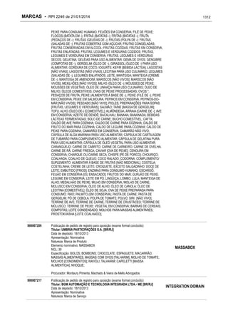 RPI - Marcas 2246 "Vervs Consultoria" 