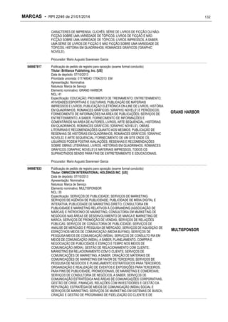 MARCAS - RPI 2246 de 21/01/2014

132

CARACTERES DE IMPRENSA; CLICHÊS; SÉRIE DE LIVROS DE FICÇÃO OU NÃOFICÇÃO SOBRE UMA VARIEDADE DE TÓPICOS; LIVROS DE FICÇÃO E NÃO
FICÇÃO SOBRE UMA VARIEDADE DE TÓPICOS; LIVROS IMPRESSOS, A SABER,
UMA SÉRIE DE LIVROS DE FICÇÃO E NÃO FICÇÃO SOBRE UMA VARIEDADE DE
TÓPICOS; HISTÓRIA EM QUADRINHOS; ROMANCES GRÁFICOS ('GRAPHIC
NOVELS').
Procurador: Mario Augusto Soerensen Garcia
840667817

Publicação de pedido de registro para oposição (exame formal concluído)
Titular: Brilliance Publishing, Inc. [US]
Data de depósito: 07/10/2013
Prioridade unionista: 011748043 17/04/2013 EM
Apresentação: Nominativa
Natureza: Marca de Serviço
Elemento nominativo: GRAND HARBOR
NCL: 41
Especificação: EDUCAÇÃO; PROVIMENTO DE TREINAMENTO; ENTRETENIMENTO;
ATIVIDADES ESPORTIVAS E CULTURAIS; PUBLICAÇÃO DE MATERIAIS
IMPRESSOS E LIVROS; PUBLICAÇÃO ELETRÔNICA ON-LINE DE LIVROS, HISTÓRIA
EM QUADRINHOS, ROMANCES GRÁFICOS ('GRAPHIC NOVELS') E PERIÓDICOS;
FORNECIMENTO DE INFORMAÇÕES NA ÁREA DE PUBLICAÇÕES; SERVIÇOS DE
ENTRETENIMENTO, A SABER, FORNECIMENTO DE INFORMAÇÕES E
COMENTÁRIOS NA ÁREA DE AUTORES, LIVROS, ARTE SEQUENCIAL, HISTÓRIAS
EM QUADRINHOS, ROMANCES GRÁFICOS ('GRAPHIC NOVELS'), OBRAS
LITERÁRIAS E RECOMENDAÇÕES QUANTO AOS MESMOS; PUBLICAÇÃO DE
RESENHAS DE HISTÓRIAS EM QUADRINHOS, ROMANCES GRÁFICOS ('GRAPHIC
NOVELS') E ARTE SEQUENCIAL; FORNECIMENTO DE UM SITE ONDE OS
USUÁRIOS PODEM POSTAR AVALIAÇÕES, RESENHAS E RECOMENDAÇÕES
SOBRE OBRAS LITERÁRIAS, LIVROS, HISTÓRIAS EM QUADRINHOS, ROMANCES
GRÁFICOS ('GRAPHIC NOVELS') E MATERIAIS IMPRESSOS, TODOS OS
SUPRACITADOS SENDO PARA FINS DE ENTRETENIMENTO E EDUCACIONAIS.

GRAND HARBOR

Procurador: Mario Augusto Soerensen Garcia
840667833

Publicação de pedido de registro para oposição (exame formal concluído)
Titular: OMNICOM INTERNATIONAL HOLDINGS INC. [US]
Data de depósito: 07/10/2013
Apresentação: Nominativa
Natureza: Marca de Serviço
Elemento nominativo: MULTISPONSOR
NCL: 35
Especificação: SERVIÇOS DE PUBLICIDADE; SERVIÇOS DE MARKETING;
SERVIÇOS DE AGÊNCIA DE PUBLICIDADE; PUBLICIDADE DE MÍDIA DIGITAL E
INTERATIVA; PUBLICIDADE DE MARKETING DIRETO; CONSULTORIA EM
PUBLICIDADE E MARKETING RELATIVOS À CO-BRANDING (ASSOCIAÇÃO DE
MARCAS) E PATROCÍNIO DE MARKETING; CONSULTORIA EM MARKETING DE
NEGÓCIOS NAS ÁREAS DE DESENVOLVIMENTO DE MARCA E MARKETING DE
MARCA; SERVIÇOS DE PROMOÇÃO DE VENDAS; SERVIÇOS DE RELAÇÕES
PÚBLICAS; SERVIÇOS DE CONSULTORIA DE PUBLICIDADE; SERVIÇOS DE
ANÁLISE DE MERCADO E PESQUISA DE MERCADO; SERVIÇOS DE AQUISIÇÃO DE
ESPAÇO NOS MEIOS DE COMUNICAÇÃO (MEDIA BUYING); SERVIÇOS DE
PESQUISA MEIOS DE COMUNICAÇÃO (MÍDIA); SERVIÇOS DE CONSULTO RIA EM
MEIOS DE COMUNICAÇÃO (MÍDIA), A SABER, PLANEJAMENTO, COMPRA E
NEGOCIAÇÃO DE PUBLICIDADE E ESPAÇO E TEMPO NOS MEIOS DE
COMUNICAÇÃO (MÍDIA); GESTÃO DE RELACIONAMENTO COM CLIENTE;
MARKETING EM RELACIONAMENTO COM O CLIENTE; SERVIÇOS DE
COMUNICAÇÕES DE MARKETING, A SABER, CRIAÇÃO DE MATERIAIS DE
COMUNICAÇÕES DE MARKETING EM FAVOR DE TERCEIROS; SERVIÇOS DE
PESQUISA DE NEGÓCIOS E PLANEJAMENTO ESTRATÉGICOS PARA TERCEIROS;
ORGANIZAÇÃO E REALIZAÇÃO DE EVENTOS E EXPOSIÇÕES PARA TERCEIROS,
PARA FINS DE PUBLICIDADE, PROMOCIONAIS, DE MARKETING E COMERCIAIS;
SERVIÇOS DE CONSULTORIA DE NEGÓCIOS, A SABER, SERVIÇOS DE
COMUNICAÇÃO ESTRATÉGICA NAS ÁREAS DE COMUNICAÇÕES CORPORATIVAS,
GESTÃO DE CRISE, FINANÇAS, RELAÇÕES COM INVESTIDORES E GESTÃO DA
REPUTAÇÃO; ESTRATÉGIA DE MEIOS DE COMUNICAÇÃO (MÍDIA) SOCIAL E
SERVIÇOS DE MARKETING; SERVIÇOS DE MARKETING EM SISTEMAS DE BUSCA;
CRIAÇÃO E GESTÃO DE PROGRAMAS DE FIDELIZAÇÃO DO CLIENTE E DE

MULTISPONSOR

 