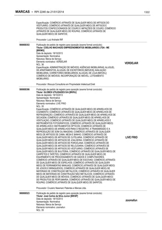 RPI - Marcas 2246 "Vervs Consultoria" 