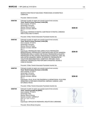 MARCAS - RPI 2246 de 21/01/2014

133

INCENTIVO PARA FINS DE PUBLICIDADE, PROMOCIONAIS, DE MARKETING E
COMERCIAIS.
Procurador: Gilberto de Carvalho
840667868

Publicação de pedido de registro para oposição (exame formal concluído)
Titular: Reckitt & Colman (Overseas) Limited [GB]
Data de depósito: 07/10/2013
Apresentação: Nominativa
Natureza: Marca de Produto
Elemento nominativo: BOM AR
NCL: 1
Especificação: MATERIAIS FILTRANTES; SUBSTÂNCIAS FILTRANTES; CARBONOS
PARA FILTROS; MEIO FILTRANTE.

BOM AR

Procurador: Di Blasi, Parente & Associados Propriedade Industrial Ltda.
840667892

Publicação de pedido de registro para oposição (exame formal concluído)
Titular: Reckitt & Colman (Overseas) Limited [GB]
Data de depósito: 07/10/2013
Apresentação: Nominativa
Natureza: Marca de Produto
Elemento nominativo: BOM AR
NCL: 3
Especificação: PREPARAÇÕES PARA LIMPAR E POLIR; PREPARAÇÕES
BRANQUEADORAS; PREPARAÇÕES E SUBSTÂNCIAS PARA USO EM LAVANDERIA;
PREPARAÇÕES PARA O CUIDADO COM TECIDOS; PREPARAÇÕES ALVEJANTES;
PREPARAÇÕES DE PRÉ-LAVAGEM E REMOVEDORAS DE MANCHAS; GOMA; ANIL
PARA USO EM LAVANDERIA; SABÕES; DETERGENTES; PREPARAÇÕES DE
TOALETE NÃO MEDICAMENTOSAS; COSMÉTICOS; PERFUMES; ÓLEOS
ESSENCIAIS; PREPARAÇÕES PARA PERFUMAR A ATMOSFERA; INCENSO E
CONES DE INCENSO.

BOM AR

Procurador: Di Blasi, Parente & Associados Propriedade Industrial Ltda.
840667922

Publicação de pedido de registro para oposição (exame formal concluído)
Titular: Reckitt & Colman (Overseas) Limited [GB]
Data de depósito: 07/10/2013
Apresentação: Nominativa
Natureza: Marca de Produto
Elemento nominativo: BOM AR
NCL: 4
Especificação: VELAS, VELAS COM FRAGRÂNCIA OU AROMATIZADAS, VELAS PARA
AROMATIZAR OU PERFUMAR A ATMOSFERA; LÂMPADAS, CANDEIAS, LUZES
NOTURNAS E PAVIOS.
Procurador: Di Blasi, Parente & Associados Propriedade Industrial Ltda.

840667949

Publicação de pedido de registro para oposição (exame formal concluído)
Titular: coqueiral guaratiba ltda [BR/RJ]
Data de depósito: 07/10/2013
Apresentação: Mista
Natureza: Marca de Serviço
Elemento nominativo: GARDEN UP
CFE: 5.3.11, 26.1.1 e 27.5.1
NCL: 42
Especificação: SERVIÇOS DE ENGENHARIA, ARQUITETURA E URBANISMO.
Procurador: Monica Moraes Gonçalves

BOM AR

 