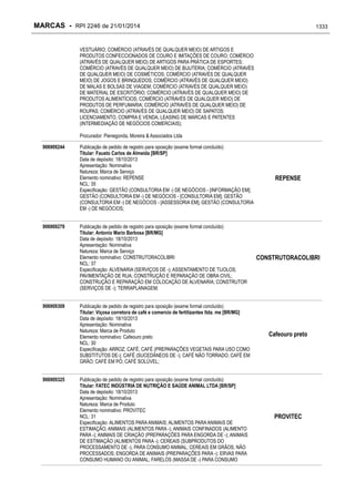 RPI - Marcas 2246 "Vervs Consultoria" 