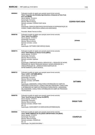 RPI - Marcas 2246 "Vervs Consultoria" 
