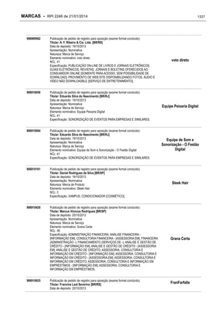 RPI - Marcas 2246 "Vervs Consultoria" 