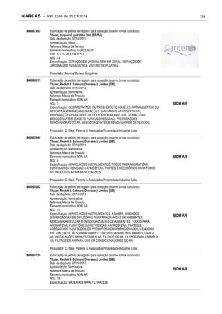 MARCAS - RPI 2246 de 21/01/2014
840667965

134

Publicação de pedido de registro para oposição (exame formal concluído)
Titular: coqueiral guaratiba ltda [BR/RJ]
Data de depósito: 07/10/2013
Apresentação: Mista
Natureza: Marca de Serviço
Elemento nominativo: GARDEN UP
CFE: 5.3.11, 26.1.1 e 27.5.1
NCL: 44
Especificação: SERVIÇOS DE JARDINAGEM EM GERAL; SERVIÇOS DE
JARDINAGEM PAISAGÍSTICA; VIVEIRO DE PLANTAS.
Procurador: Monica Moraes Gonçalves

840668015

Publicação de pedido de registro para oposição (exame formal concluído)
Titular: Reckitt & Colman (Overseas) Limited [GB]
Data de depósito: 07/10/2013
Apresentação: Nominativa
Natureza: Marca de Produto
Elemento nominativo: BOM AR
NCL: 5
Especificação: DESINFETANTES (OUTROS, EXCETO AQUELES PARA ASSENTAR OU
ABSORVER POEIRA); PREPARAÇÕES SANITÁRIAS; ANTISSÉPTICOS;
PREPARAÇÕES PARA REPELIR E/OU DESTRUIR INSETOS; GERMICIDAS;
DESODORANTES (EXCETO PARA USO PESSOAL); PREPARAÇÕES
RENOVADORAS DO AR; DESODORIZANTES E RENOVADORES DE TECIDOS.

BOM AR

Procurador: Di Blasi, Parente & Associados Propriedade Industrial Ltda.
840668040

Publicação de pedido de registro para oposição (exame formal concluído)
Titular: Reckitt & Colman (Overseas) Limited [GB]
Data de depósito: 07/10/2013
Apresentação: Nominativa
Natureza: Marca de Produto
Elemento nominativo: BOM AR
NCL: 9
Especificação: APARELHOS E INSTRUMENTOS, TODOS PARA AROMATIZAR,
PURIFICAR OU RENOVAR A ATMOSFERA; PARTES E ACESSÓRIOS PARA TODOS
OS PRODUTOS ACIMA MENCIONADOS.

BOM AR

Procurador: Di Blasi, Parente & Associados Propriedade Industrial Ltda.
840668082

Publicação de pedido de registro para oposição (exame formal concluído)
Titular: Reckitt & Colman (Overseas) Limited [GB]
Data de depósito: 07/10/2013
Apresentação: Nominativa
Natureza: Marca de Produto
Elemento nominativo: BOM AR
NCL: 11
Especificação: APARELHOS E INSTRUMENTOS, A SABER, UNIDADES
DISPENSADORAS E DIFUSORAS PARA FRAGRÂNCIAS DE AMBIENTES,
RENOVADORES DO AR E DESODORIZANTES DE AMBIENTES, TODOS PARA
AROMATIZAR, PURIFICAR OU REFRESCAR A ATMOSFERA; PARTES E
ACESSÓRIOS PARA TODOS OS PRODUTOS ACIMA MENCIONADOS, VENDIDOS
EM CONJUNTO OU SEPARADAMENTE; FILTROS; APARELHOS PARA FILTRAR O
AR; INSTALAÇÕES PARA FILTRAR O AR; FILTROS DE AR; FILTROS PARA LIMPAR O
AR; FILTROS DE AR PARA USO EM CONDICIONADORES DE AR.

BOM AR

Procurador: Di Blasi, Parente & Associados Propriedade Industrial Ltda.
840668120

Publicação de pedido de registro para oposição (exame formal concluído)
Titular: Reckitt & Colman (Overseas) Limited [GB]
Data de depósito: 07/10/2013
Apresentação: Nominativa
Natureza: Marca de Produto
Elemento nominativo: BOM AR
NCL: 16
Especificação: MATERIAIS PARA FILTRAGEM.

BOM AR

 