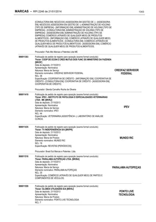 RPI - Marcas 2246 "Vervs Consultoria" 