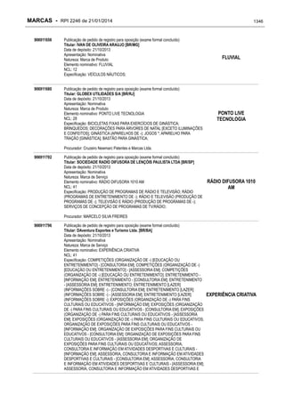 RPI - Marcas 2246 "Vervs Consultoria" 