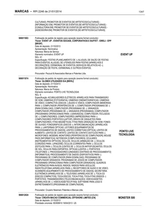 RPI - Marcas 2246 "Vervs Consultoria" 